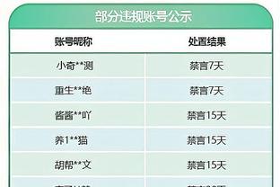 季中决赛平均在线观众458万 6年来常规赛期间除圣诞大战外最高